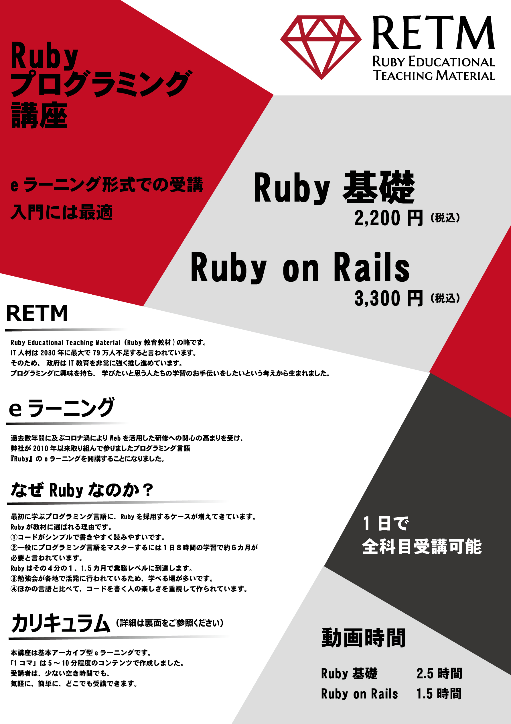 Ruby educational Teaching material