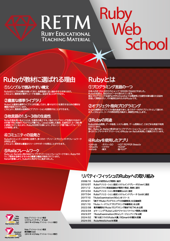 Ruby educational Teaching material