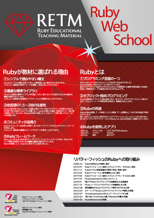 Ruby Examination教材