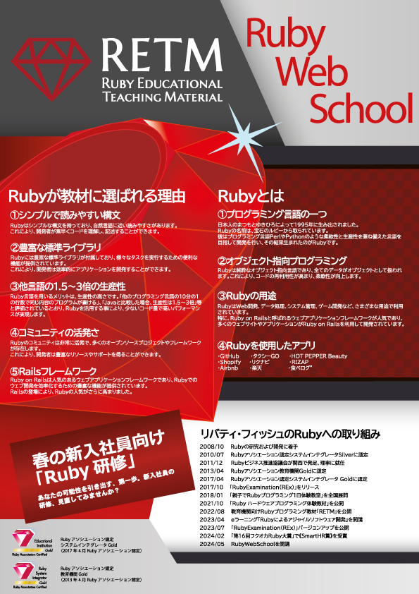 Ruby educational Teaching material